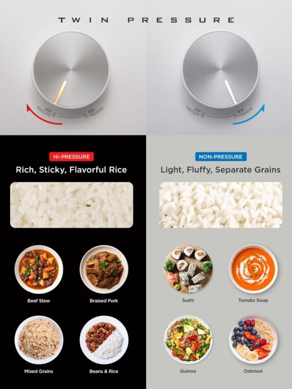 CUCKOO Twin Pressure Rice Cooker 6-Cup Uncooked / 12-Cup Cooked with Induction Heating Technology, 20 Menu Modes with Voice Guide, Versatile Rice Maker Multi-Cooker & Pressure Cooker (CRP-LHTR0609FW)