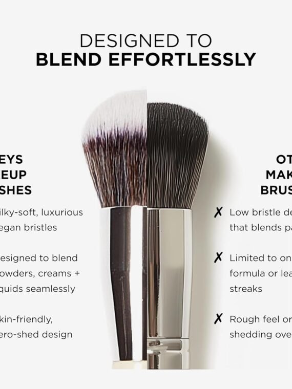 HALEYS Beauty 5-Piece Makeup Brush Set, For Streak Free Application of Liquid, Cream or Powder, Set Includes Kabuki, Powder, Contour, Crease & Lid, Make Up Bag Essentials, Vegan, Gift for Women