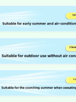 New Trendy Influencer Fan Straw Cup Summer Outdoor Sports High Aesthetic Value Portable Cooling Large Capacity Dual-use Direct