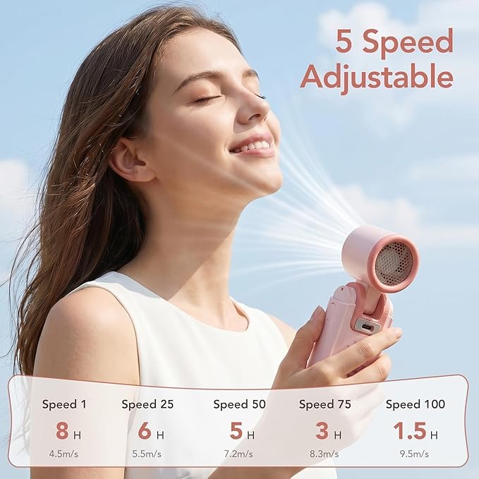 MINISO Mini Fan Handheld, 2400 mAh Rechargeable, 3 in 1 USB Small Portable Turbo Fan, 5-Speed, Foldable with Ice Cooler, Max 8 H Cooling Personal Fan for Travel, Office, Subway, Shopping, Camping