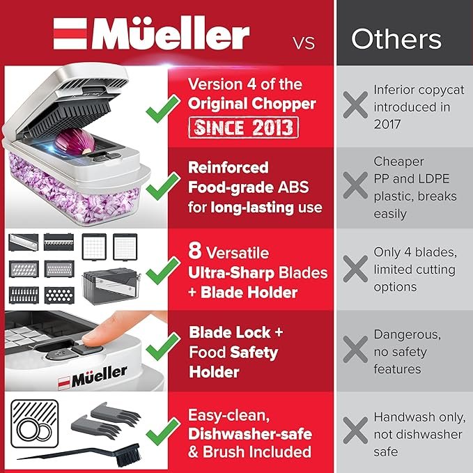 Mueller The Real Original Pro Chopper (2013), Mandoline 8-blade food vegetable chopper, onion and vegetable cutter, with container, kitchen gadgets and essentials (10-in-1)