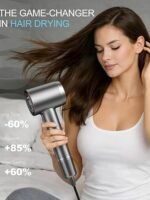 Cosy Companions Hair Dryer - Negative Ionic Blow Dryer with 150000 RPM High Speed Brushless Motor for Fast Drying, Low Noise, HD Display Hair Dryer with Diffuser and Nozzle, 5 Temps & 2 Speeds