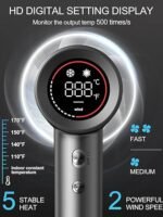 Cosy Companions Hair Dryer - Negative Ionic Blow Dryer with 150000 RPM High Speed Brushless Motor for Fast Drying, Low Noise, HD Display Hair Dryer with Diffuser and Nozzle, 5 Temps & 2 Speeds